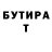 БУТИРАТ вода Diktator Worlds